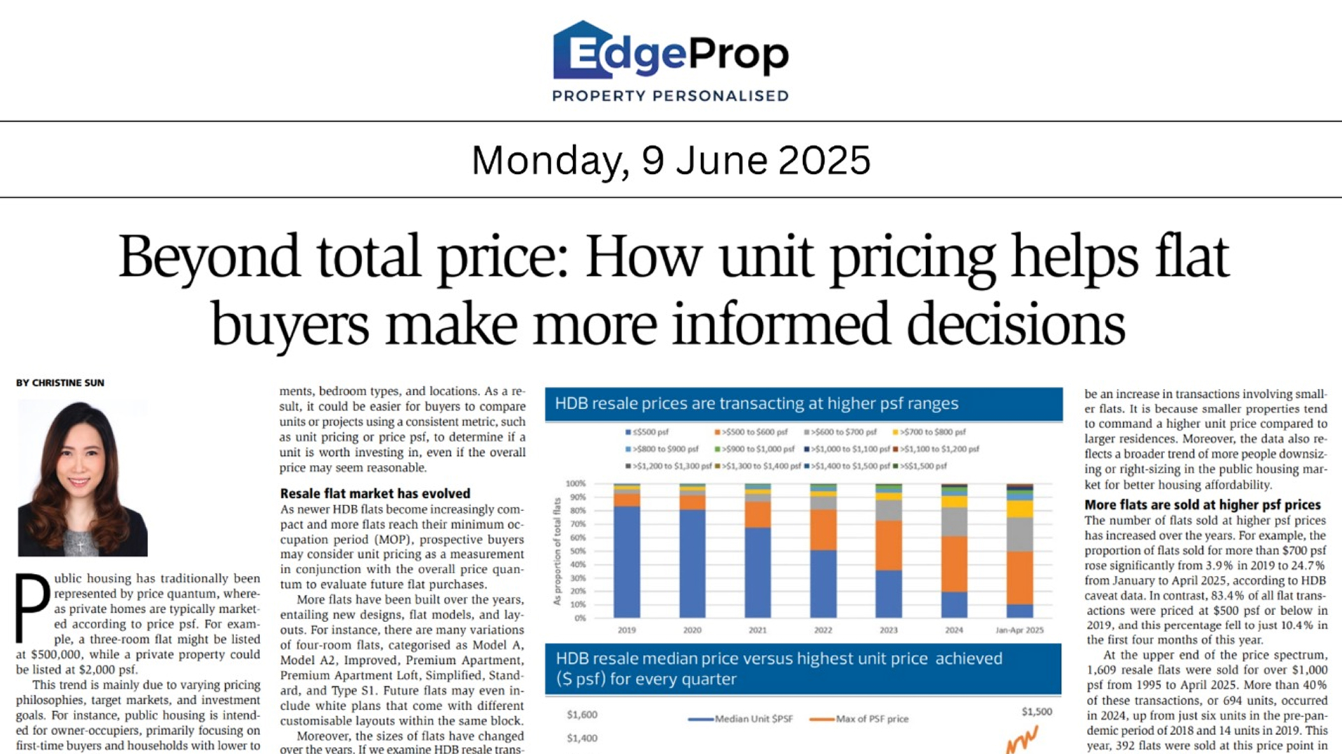 Beyond total price: How unit pricing helps flat buyers make more informed decisions